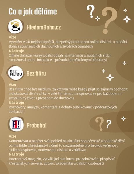 Fotografie pro Co nás spojuje