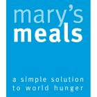 Mary’s Meals Mary’s Meals